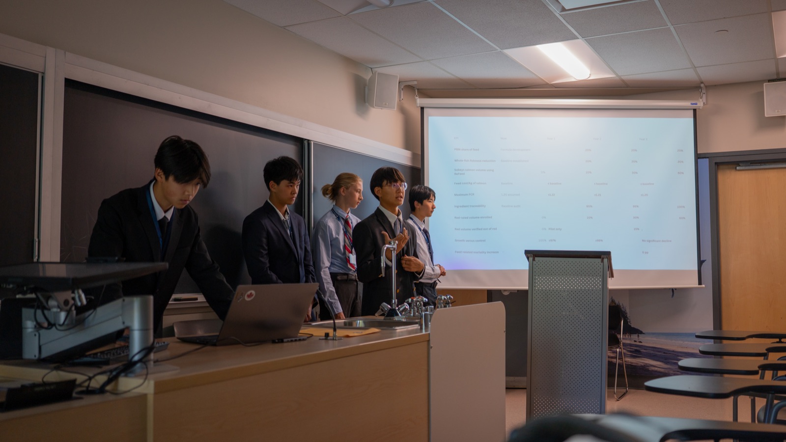 Teams waiting to present at the front of a classroom